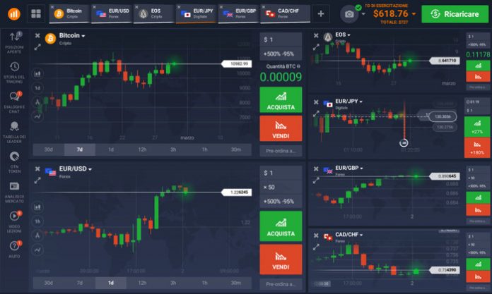 trading-perprincipianti